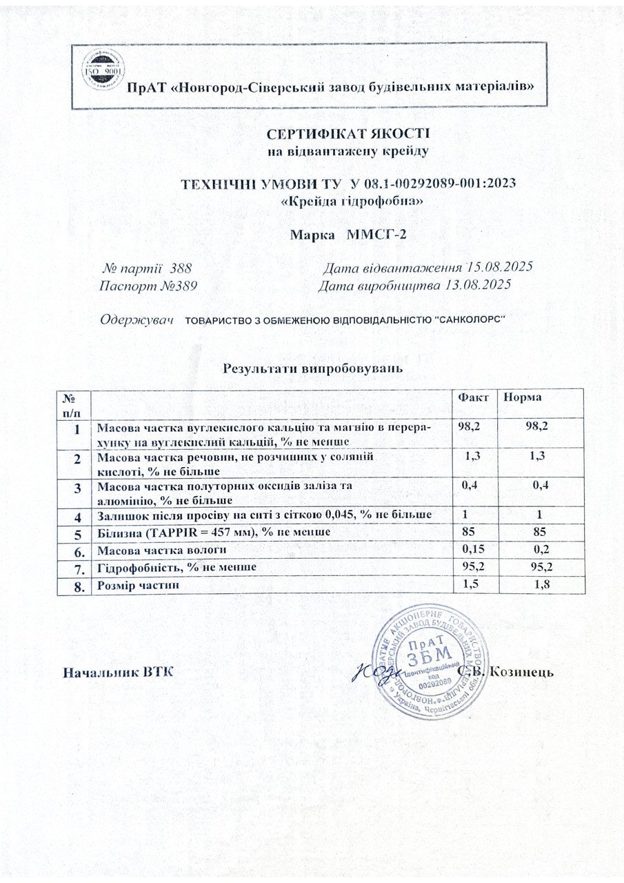 Крейда гідрофобна ММСГ-2 мелена сепарована, мішок 30 кг